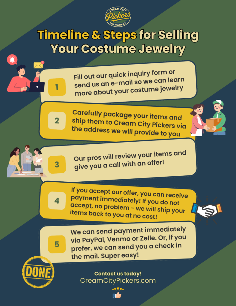 Vintage Costume Jewelry buyers, jewelry buyers, Milwaukee WI, Wisconsin, vintage jewelry,